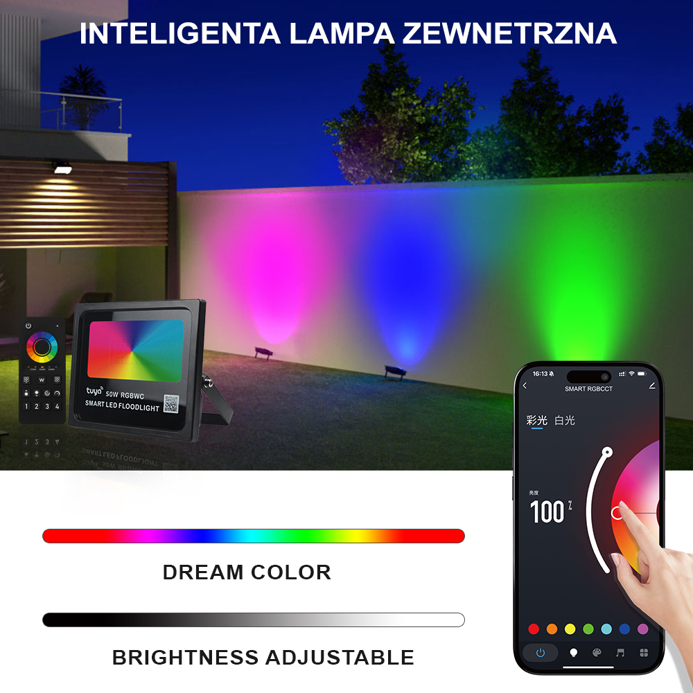 Tuya Smart APP WiFi Zigbee Blu – Outdoor Power Point Zigbee Bewertung und Preis
