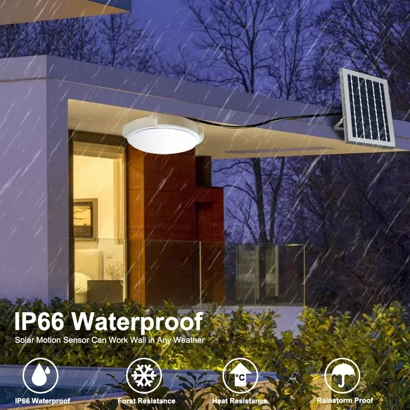 60/500W LED Solar Deckenleucht – Outdoor Power Line Bewertung und Preis