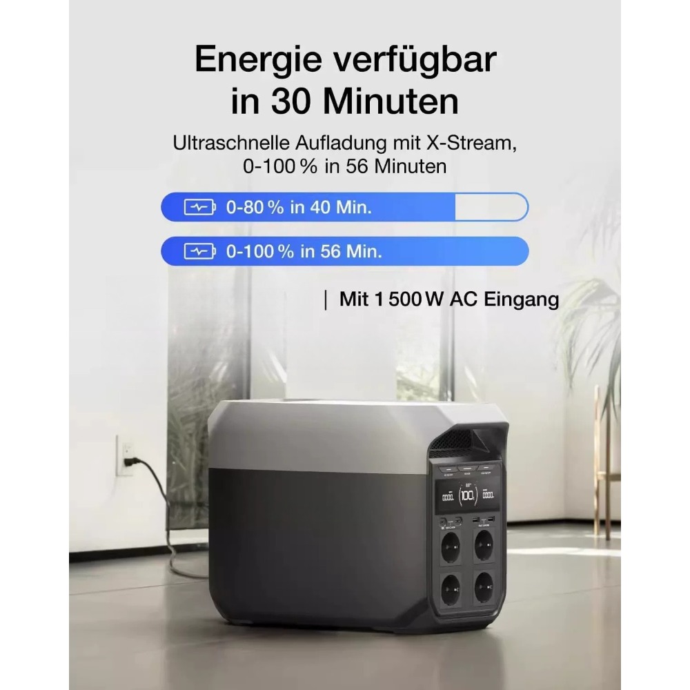 3Max Plus Version Deutsche Sch – Outdoor Power Plus Bewertung und Preis
