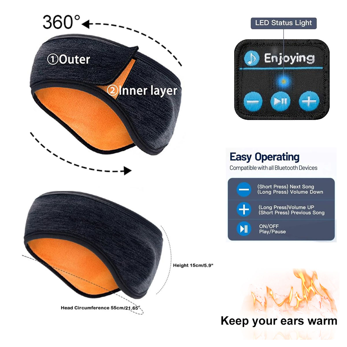 Drahtlose Bluetooth Kopfhörer  – Outdoor Power Socket Cover Bewertung und Preis