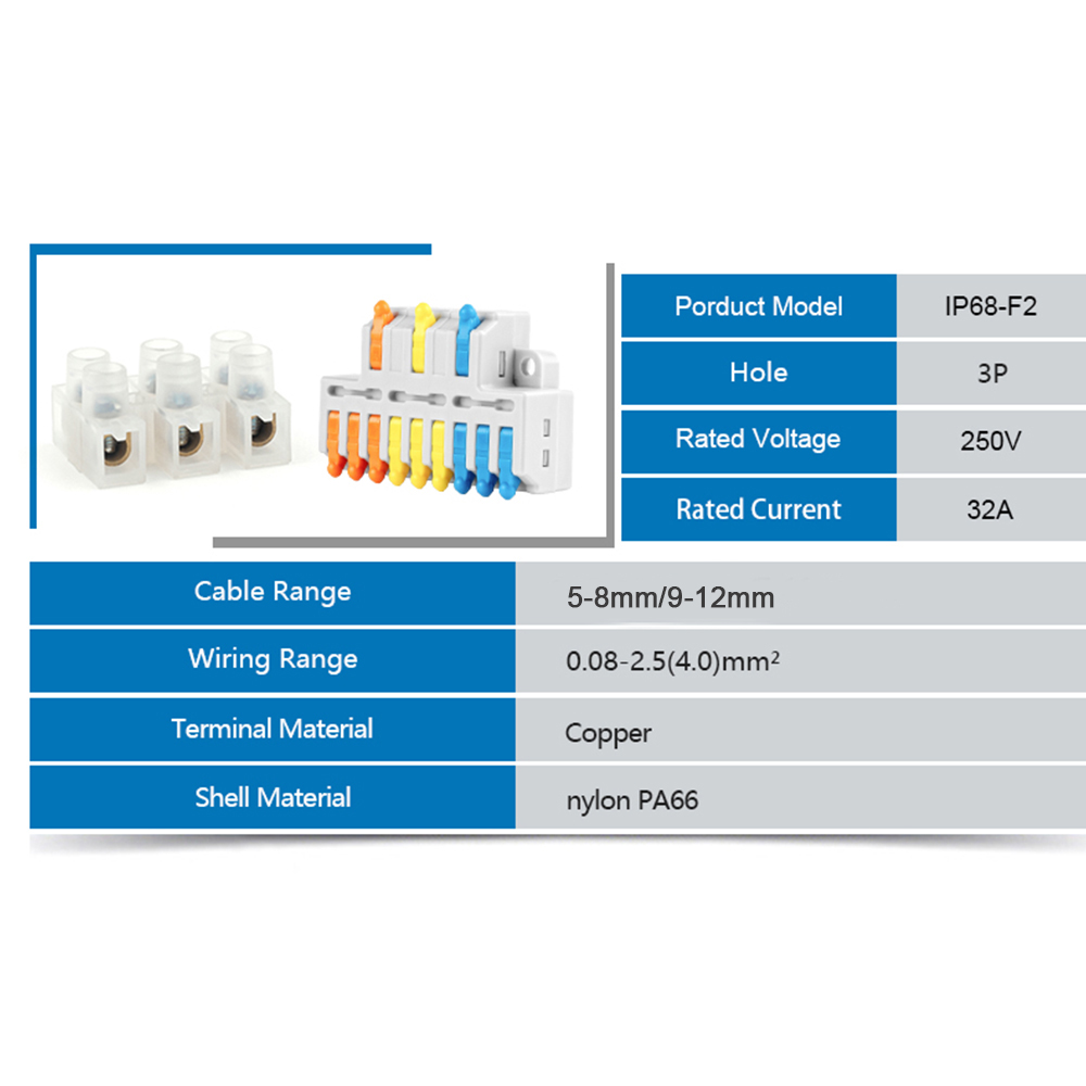 IP68 wasserdichte Anschlussdos – Outdoor Power Distribution Box Bewertung und Preis