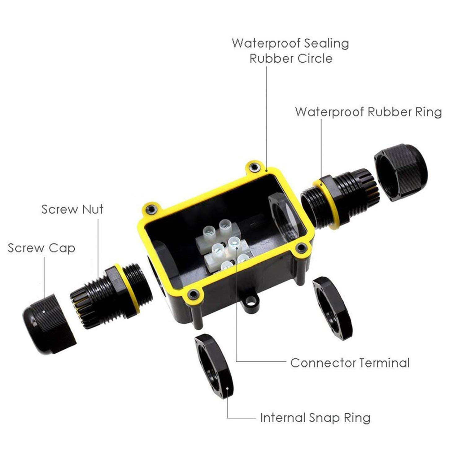 2-Wege-Anschlussdose für den A – Outdoor Power Distribution Box Bewertung und Preis