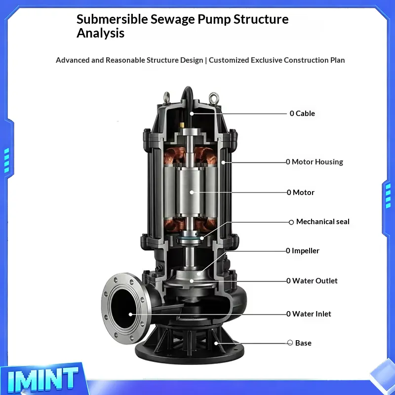 Direktverkauf ab Werk: Tauchfä – Water Pump Submersible Bewertung und Preis
