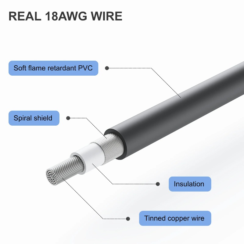 B04B Neues, robustes, wasserdi – Outdoor Power Extension Cord Bewertung und Preis