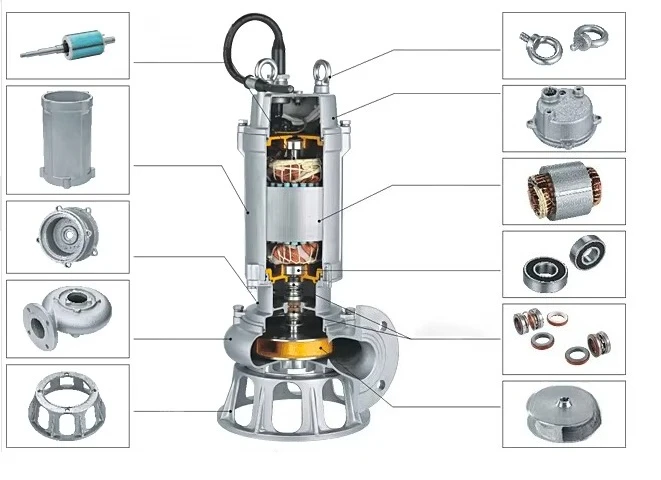 Tragbare Abwasser-Saugpumpe 4k – Water Pump Submersible Bewertung und Preis