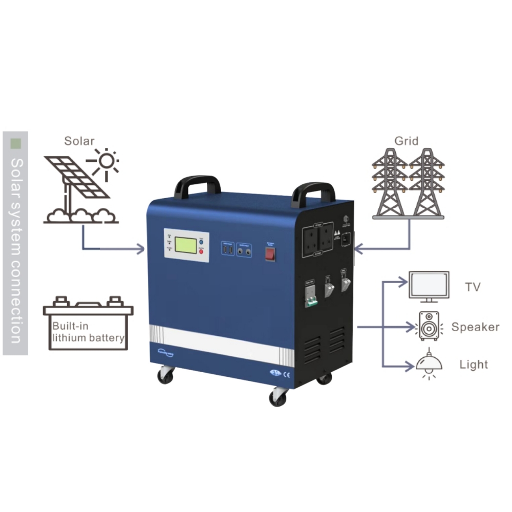 2 kW Power Solargenerator 100  – Outdoor Power Products Bewertung und Preis