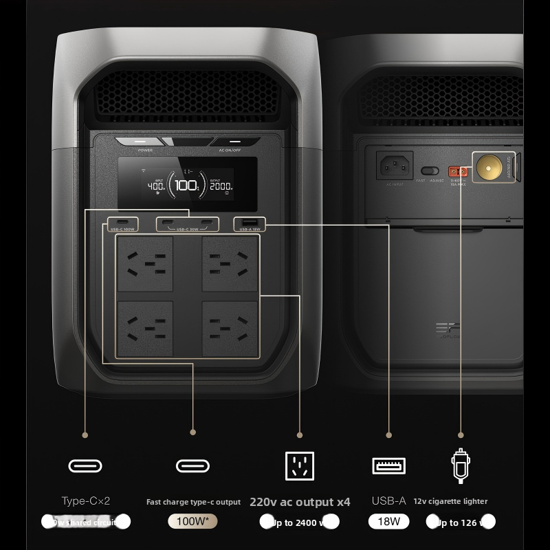 ECOFLOW Delta 3 MAX plus Tragb – Outdoor Power Plus Bewertung und Preis