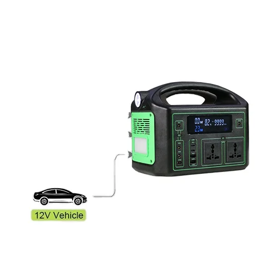 Das beste Produkt: 300W/500W M – Outdoor Power Products Bewertung und Preis