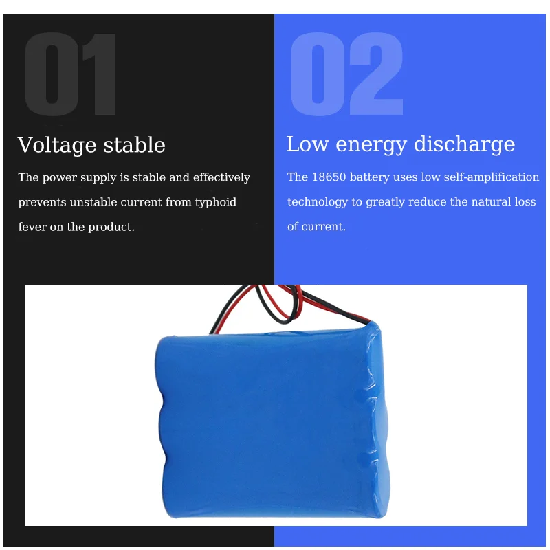 1S3P18650 3,7 V 10200 mAh Li-I – Outdoor Power Products Bewertung und Preis